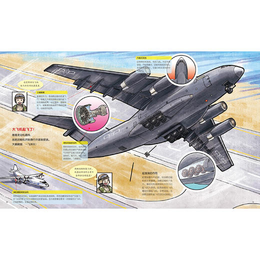 《冲天战鹰·空军科普绘本》(全3册) 商品图7