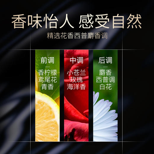 卡诗黑钻钥源发膜 商品图4