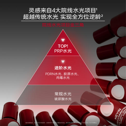 【会员权益】KEYiN 红韵奢护尝鲜装 (红汽水30ml*1+prp次抛精华*1+NA D+丝绒膏5g*1+赤兰面膜5g*2) 商品图11