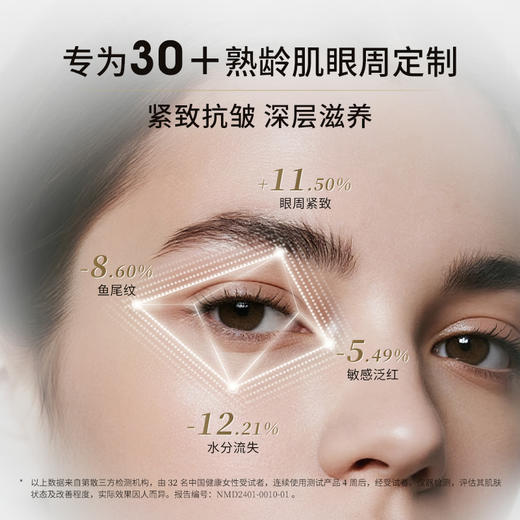 DrRimpler慕特博士鱼子酱精华眼霜25ml 商品图1