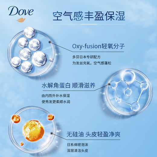 【保税仓】美国Dove多芬空气感保湿无硅洗发露480g（有效期至28年2月） 商品图3