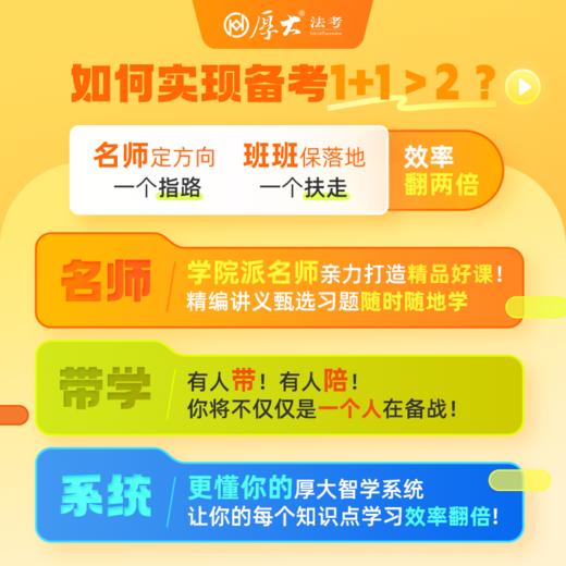 2026｜学习包带学营 商品图4