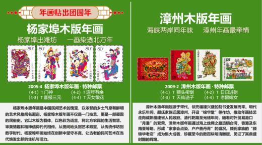 新品上市 | 《金马献福》邮票珍藏，恭贺新禧，马上有福！ 商品图6