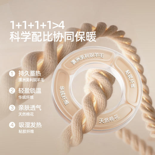 明星同款【小野和子】羊毛棉裤袜第2代 商品图9