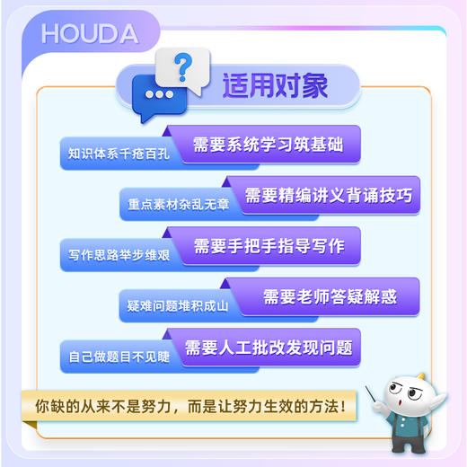 2026主观题｜白斌法治思想私塾班 商品图2