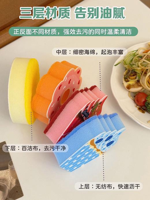 💥厨房好物❗️刷碗贼干净【SWEET&COCO 甜甜圈洗碗擦】🌸买四送二❗️正反面不同材质，既能强效去污，🥳拥有生活的小确幸！ ✅4款可爱甜品图案，“多巴胺”治愈 商品图3