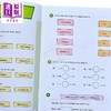 预售 【中商原版】White Rose Math Year 4 英国白玫瑰数学教材练习册 小学四年级学年套装14册 秋4册+春4册+夏6册 加减乘除法运算 商品缩略图2