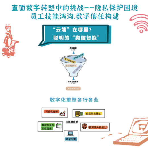 图说新质生产力3：数字转型 商品图2