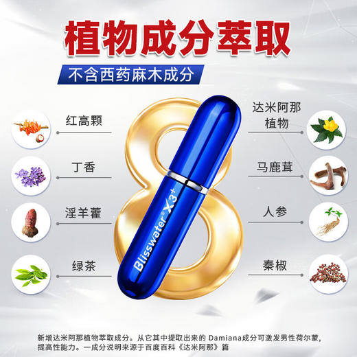 享久延时喷剂男士外用持久型 商品图1