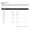 THESOONG|"零压御寒"韩国进口面料保暖廓形感中长款棉服外套HWWT8376 商品缩略图1