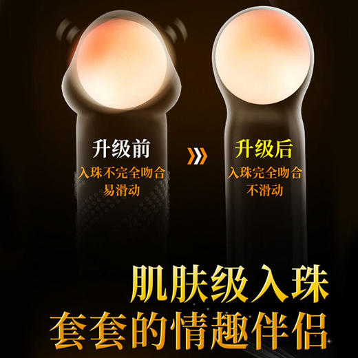 【年末亏本清仓】倍力乐蘑菇入珠套避孕安全套黄色光面 10只+2珠 商品图1