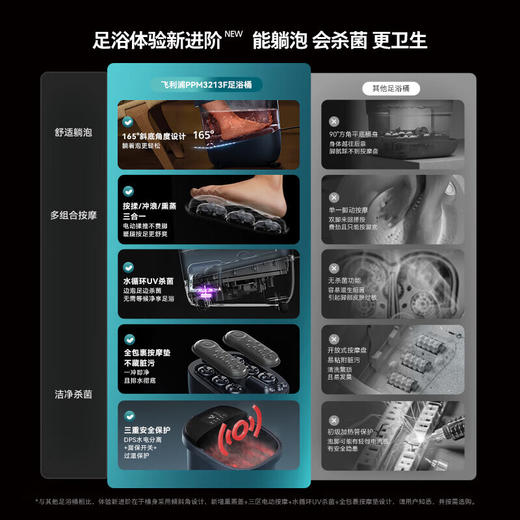 飞利浦PHILIPS泡脚桶加热全自动按摩洗脚盆 熏蒸杀菌 电动按摩足浴盆 杀菌款PPM3213F 商品图5