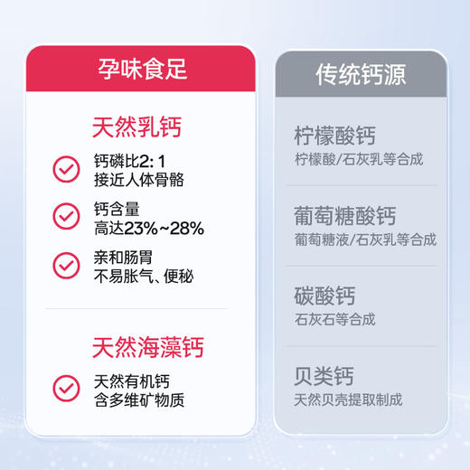 孕味食足液体钙饮 天然乳钙+海藻钙，双优质钙源，吸收率高达70%（优质钙源 + VD促吸收 + 水解蛋黄粉）三效科学配比 400ml/盒（20ml*20条） 商品图3