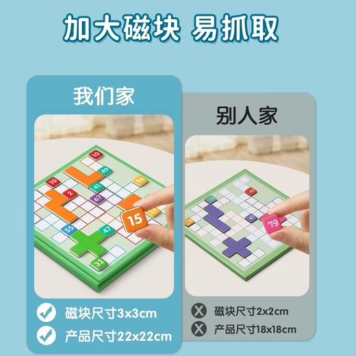 【可重复擦写使用的百数板】百数板蒙氏教具 数字启蒙数感数学玩具 磁吸一百板幼儿认知思维训练 无毛刺不伤手 商品图2