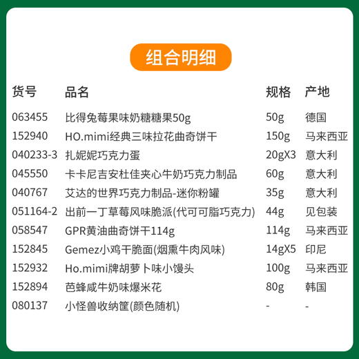【暖冬圣诞】缤纷圣诞闪耀新年小怪兽收纳筐-A款080137 颜色随机 商品图1
