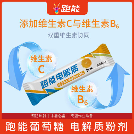30袋跑能葡萄糖电解质能量粉(补充能量极快)(各种剧烈运动专用) 商品图5