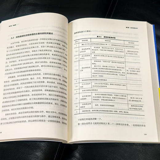 如何赢得政府采购项目 商品图5