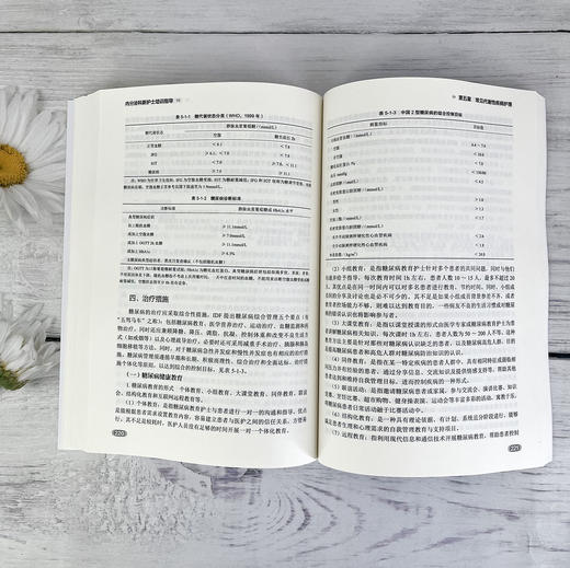 内分泌科新护士培训指导 商品图7