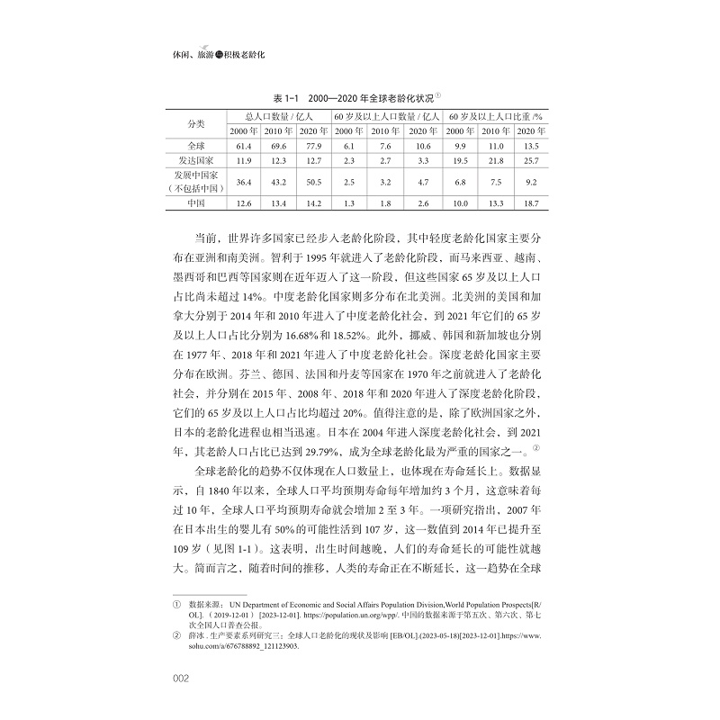 试读PDF-9787308266512(1-1)-休闲、旅游与积极老龄化_016.jpg