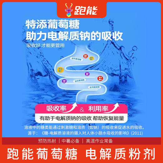 30袋跑能葡萄糖电解质能量粉(补充能量极快)(各种剧烈运动专用) 商品图3