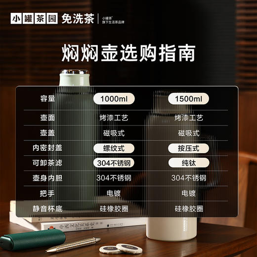 [新品]小罐茶园 焖焖壶 1000ml（薄荷绿/海贝白/小象灰）/  1500ml（海贝白)【现货】 商品图5