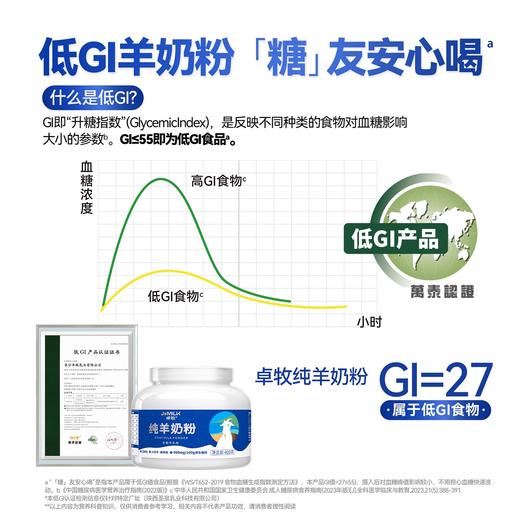 卓牧纯羊奶粉 原生高钙 小分子 易吸收 口感醇香 商品图1