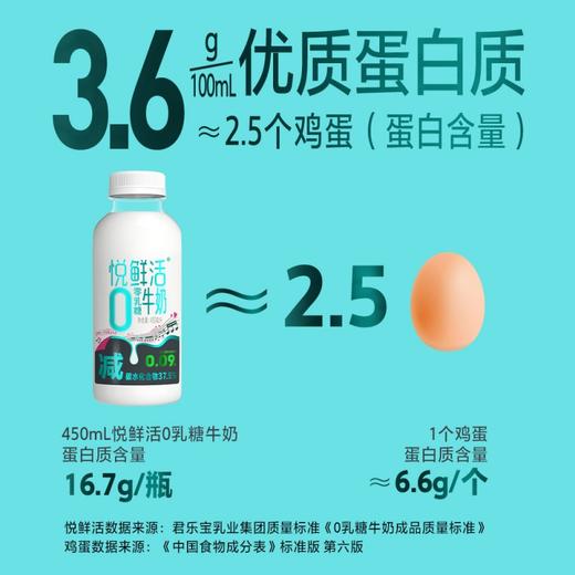 【5天内发货】悦鲜活 零乳糖低温鲜奶 10瓶装 450ml*10 商品图4