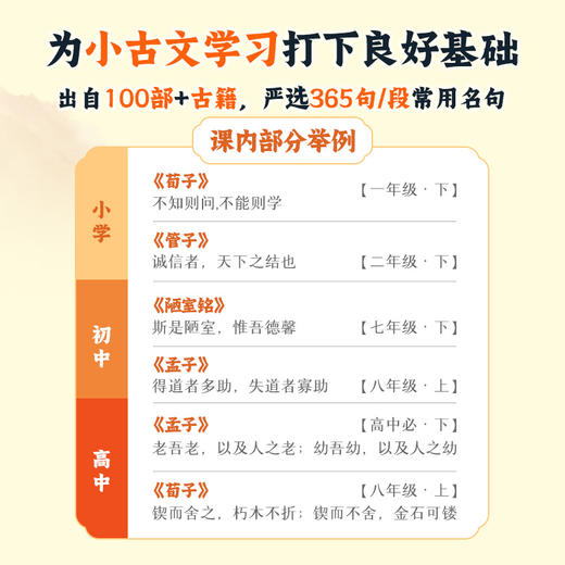 每日小古文 故事玩偶 故事机 商品图3