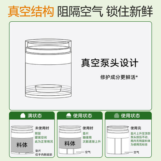 【新品】寻荟记高保湿特护霜50g 商品图6