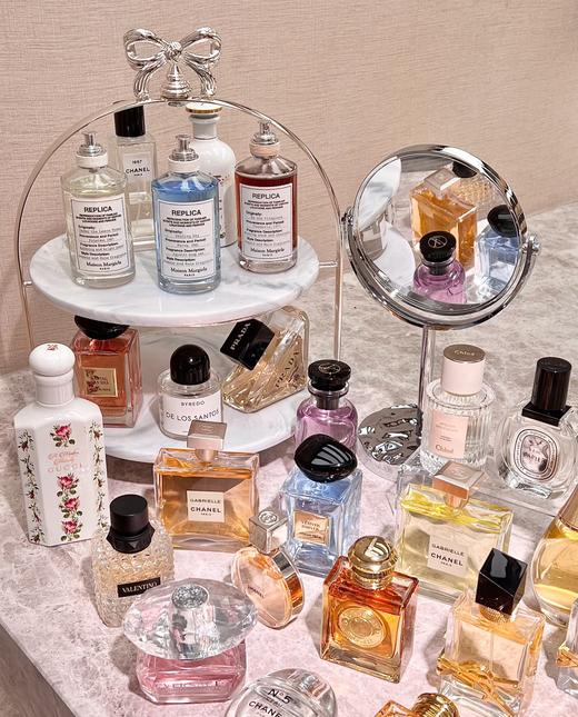 活动香水福袋合集 商品图0