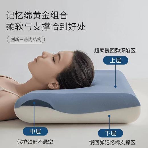睡感升级~亚*同款2代深睡眠升级款慢回弹记忆棉枕头枕芯护颈椎助睡眠专用酒店枕 商品图2