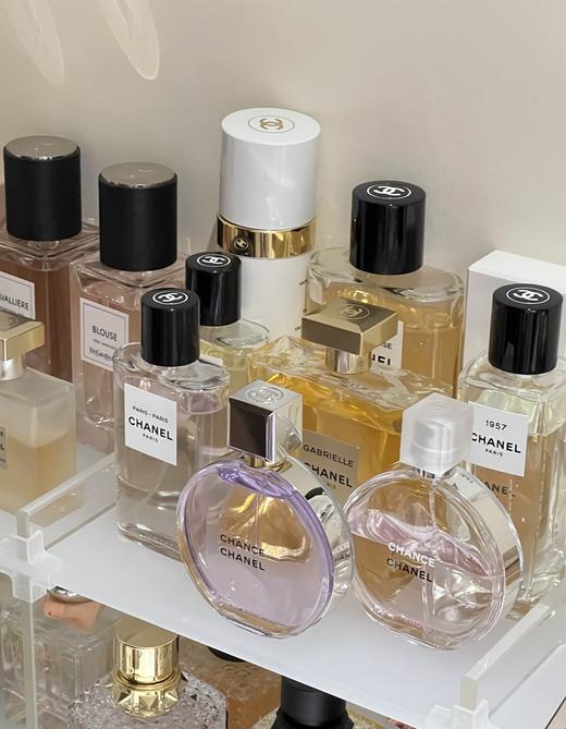 活动香水福袋合集 商品图2