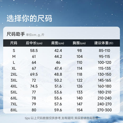 【DNY】大依优型大码薄款摇粒绒立领外套抓绒开衫休闲弹力男宽松加肥加大码上衣胖子 商品图2