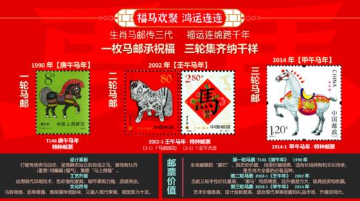 新品上市 | 《金马献福》邮票珍藏，恭贺新禧，马上有福！ 商品图2