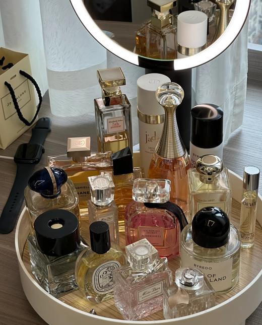 活动香水福袋合集 商品图3