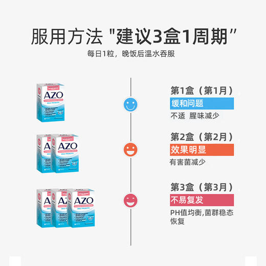 【含邮含税】AZO女性私护全面平衡益生菌30粒/盒 商品图2
