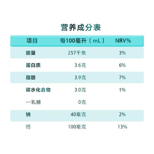 【5天内发货】悦鲜活 零乳糖低温鲜奶 10瓶装 450ml*10 商品图7