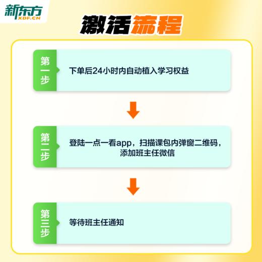 【新东方】KET/PET写作特训营 技巧精讲强化训练兴趣提升3期fx 商品图2