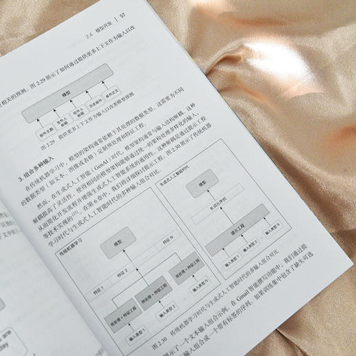 实战AI大模型 来自OpenAI的一线经验 生成式AI大模型面试LLM大模型架构设计GENAI模型 商品图4