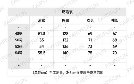 DR-C （男装）经典老花羽绒服 商品图1