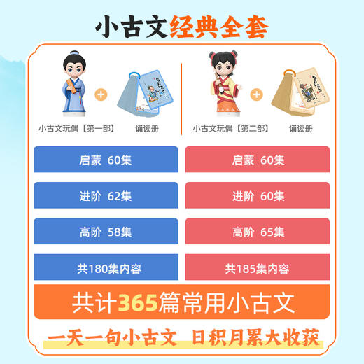 每日小古文 故事玩偶 故事机 商品图4