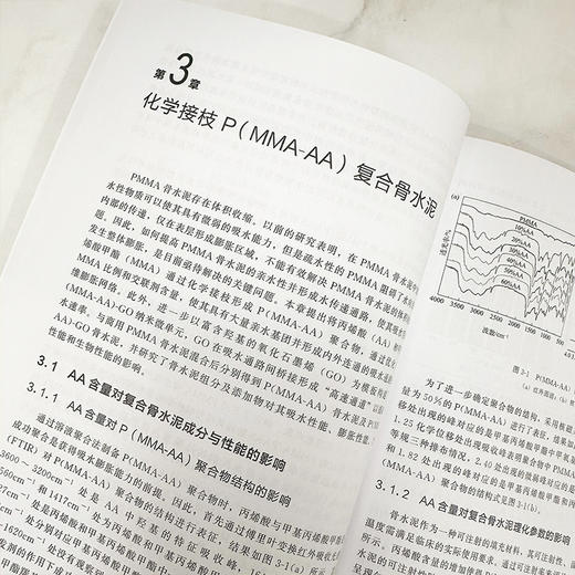 复合骨水泥 商品图6