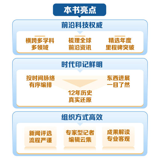 创新脉动：国内国际十大科技新闻评选解读（2013—2024）量子科技、人工智能、航天、生物、能源等前沿事件全记录 商品图3