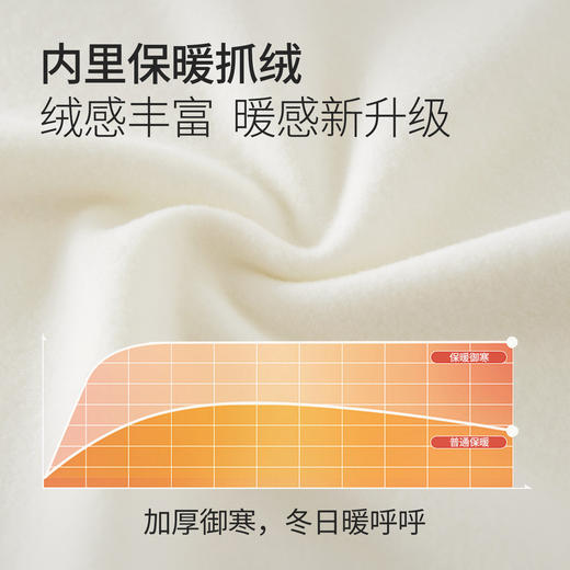 【12/10新品6折】熙世界内里抓毛印花T恤女长袖2025年新款秋冬百搭圆领上衣打底衫 商品图2