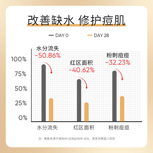 秋冬四季滋润水润蜗牛精华霜面霜补水保湿收缩毛孔控油提亮肤色 商品图3