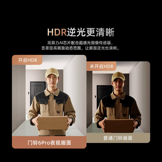 360智能可视门铃 6pro 全景版 商品图4