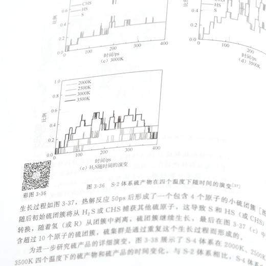废乘用车轮胎热裂解化学 商品图6