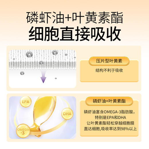 磷虾油叶黄素酯凝胶糖果（无糖）32粒/瓶 商品图3