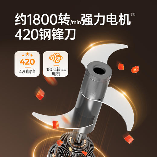 择享ZMOR多功能佐料绞碎机|一机多用，绞肉、绞蒜、蘸酱、辅食、肉沫等 商品图5