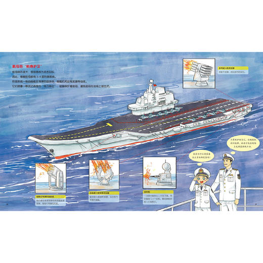 《深蓝舰队·海军科普绘本》(全3册) 商品图11